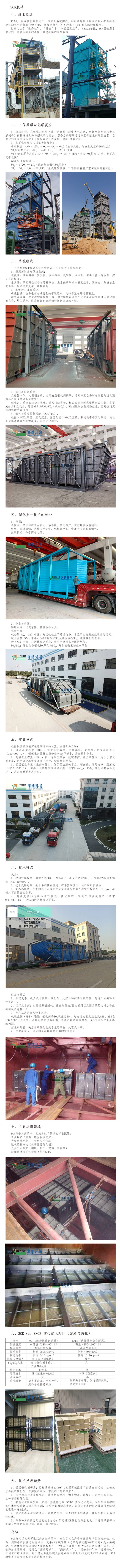 SCR脱硝 - 小内存